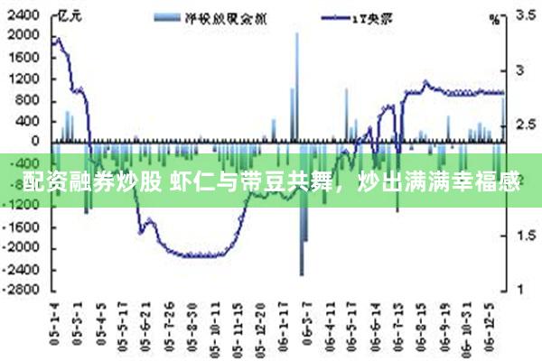 配资融券炒股 虾仁与带豆共舞，炒出满满幸福感