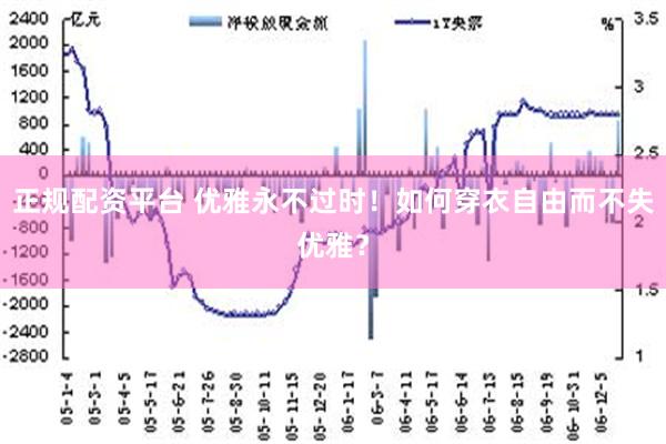 正规配资平台 优雅永不过时！如何穿衣自由而不失优雅？