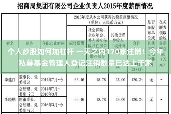 个人炒股如何加杠杆 一天之内170家注销！今年私募基金管理人登记注销数量已达上千家