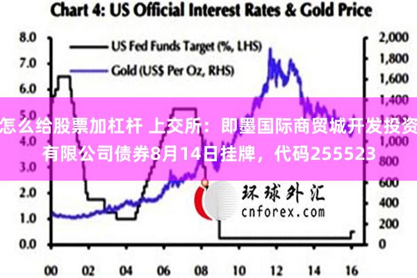 怎么给股票加杠杆 上交所：即墨国际商贸城开发投资有限公司债券8月14日挂牌，代码255523