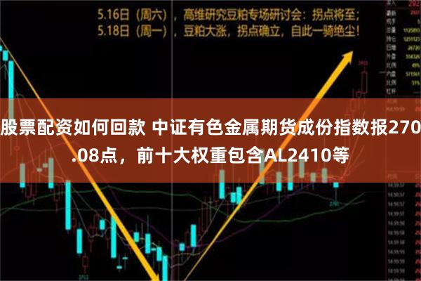 股票配资如何回款 中证有色金属期货成份指数报270.08点，前十大权重包含AL2410等