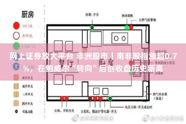 网上证劵放大平台 非洲股市｜南非股指涨超0.7%，在鲍威尔“转向”后创收盘历史新高