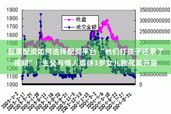 股票配资如何选择配资平台 “他们打孩子还录了视频”！生父与情人虐待3岁女儿致死案开庭