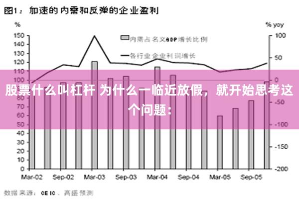 股票什么叫杠杆 为什么一临近放假，就开始思考这个问题：