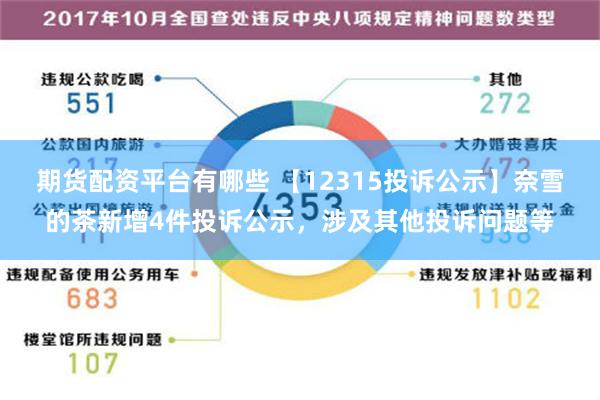 期货配资平台有哪些 【12315投诉公示】奈雪的茶新增4件投诉公示，涉及其他投诉问题等